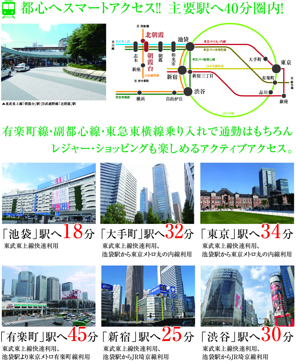 都心へスマートアクセス！！主要駅へ40分圏内！有楽町線・副都心線・東急東横線乗り入れで通勤はもちろんレジャー・ショッピングも楽しめるアクティブアクセス。