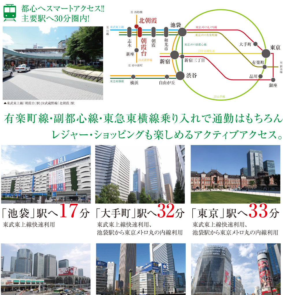 都心へスマートアクセス！！主要駅へ30分圏内！有楽町線・副都心線・東急東横線乗り入れで通勤はもちろんレジャー・ショッピングも楽しめるアクティブアクセス。