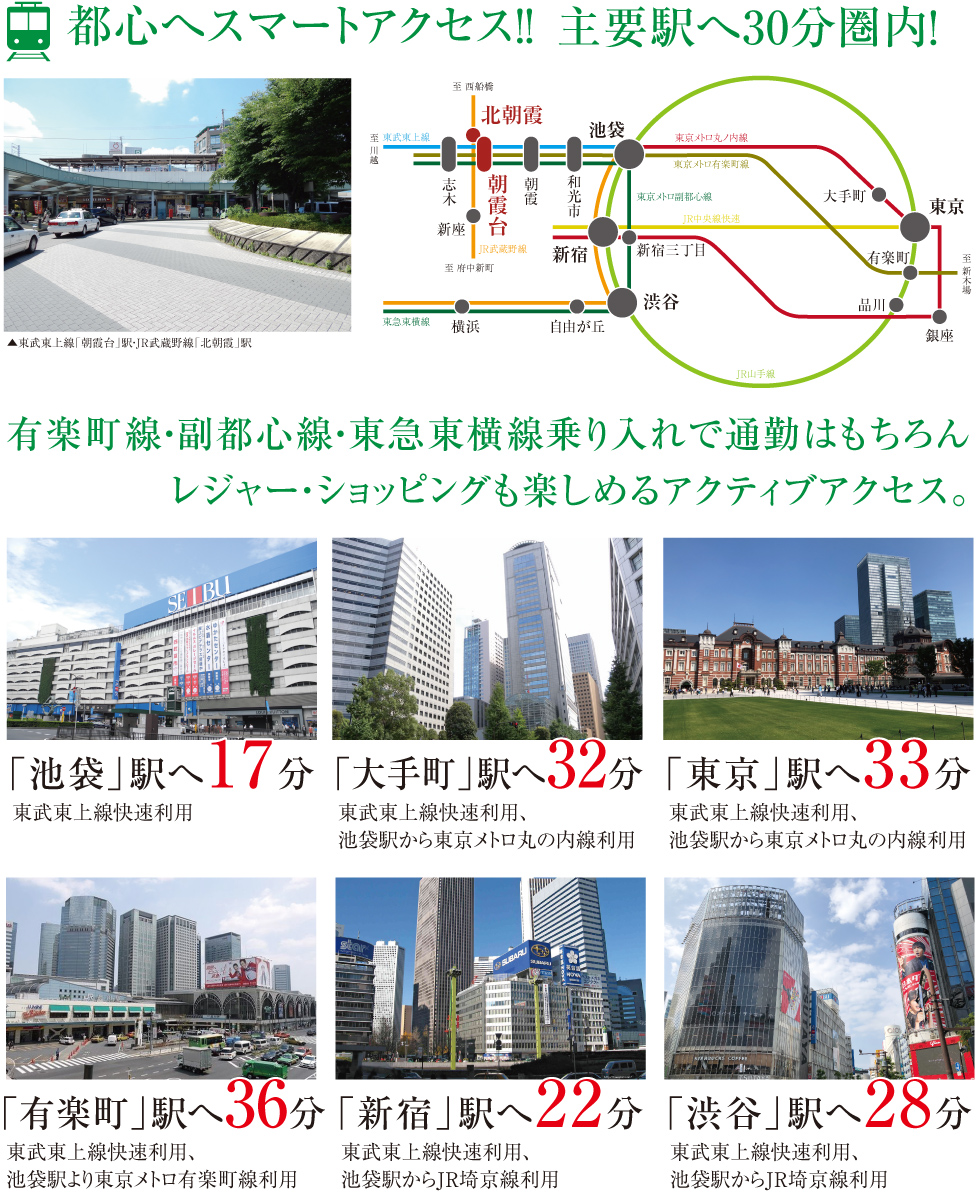 都心へスマートアクセス！！主要駅へ30分圏内！有楽町線・副都心線・東急東横線乗り入れで通勤はもちろんレジャー・ショッピングも楽しめるアクティブアクセス。