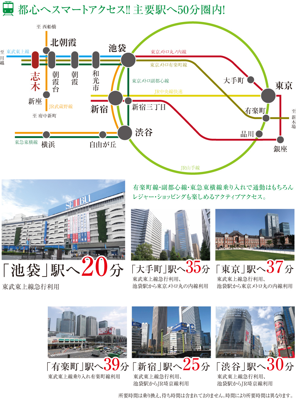 都心へスマートアクセス！！主要駅へ50分圏内！有楽町線・副都心線・東急東横線乗り入れで通勤はもちろんレジャー・ショッピングも楽しめるアクティブアクセス。