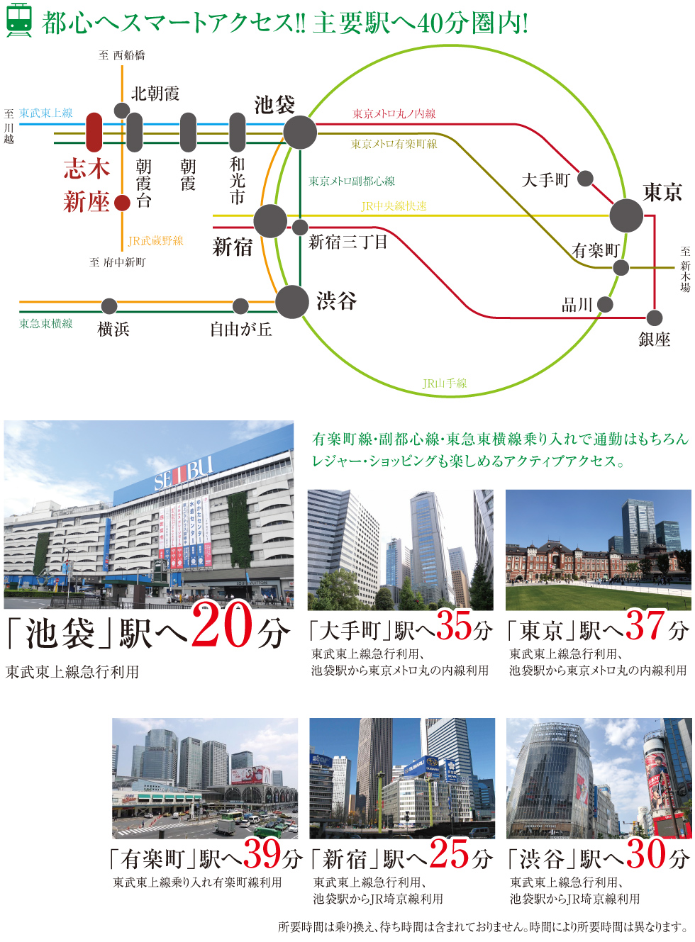 都心へスマートアクセス！！主要駅へ40分圏内！有楽町線・副都心線・東急東横線乗り入れで通勤はもちろんレジャー・ショッピングも楽しめるアクティブアクセス。